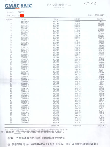 上海汽車金融抵押(上海汽車抵押貸)? (http://m.jtlskj.com/) 知識問答 第1張