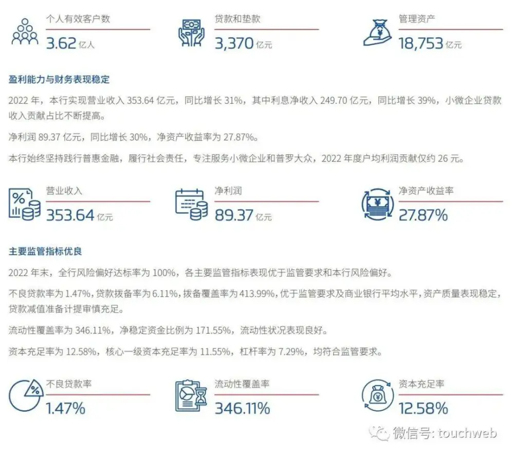 微眾銀行車主貸怎么申請(車主貸銀行申請微眾銀行流程)? (http://m.jtlskj.com/) 知識問答 第4張