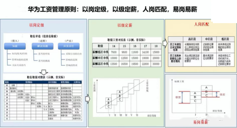 易薪貸款怎么樣(薪易貸好不好審批)? (http://m.jtlskj.com/) 知識問答 第1張