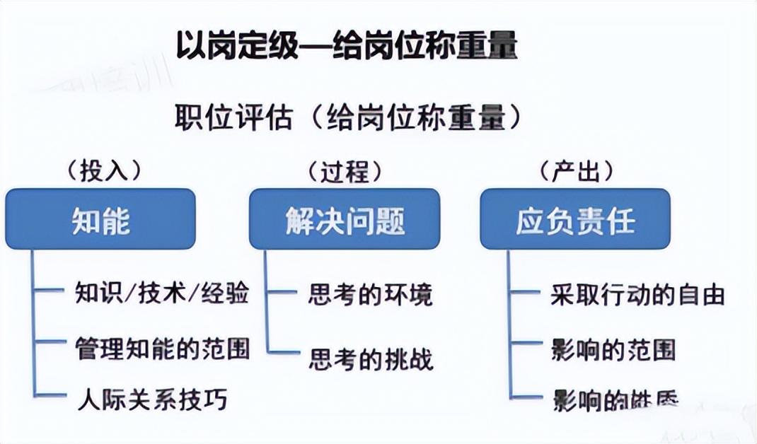 易薪貸款怎么樣(薪易貸好不好審批)? (http://m.jtlskj.com/) 知識問答 第2張