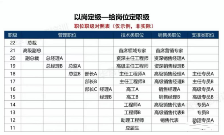 易薪貸款怎么樣(薪易貸好不好審批)? (http://m.jtlskj.com/) 知識問答 第3張