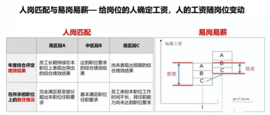 易薪貸款怎么樣(薪易貸好不好審批)? (http://m.jtlskj.com/) 知識問答 第5張