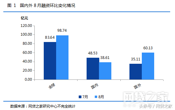 車貸哪個平臺好(汽車貸款好的貸款平臺)? (http://m.jtlskj.com/) 知識問答 第1張