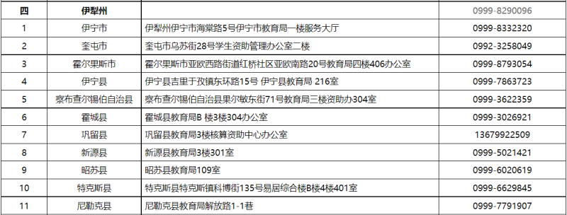 貸款咨詢電話(公積金貸款咨詢電話)? (http://m.jtlskj.com/) 知識(shí)問(wèn)答 第4張