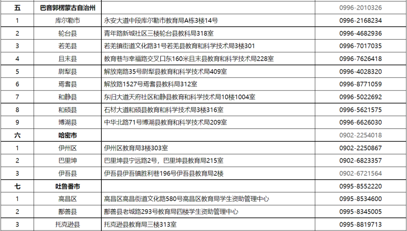 貸款咨詢電話(公積金貸款咨詢電話)? (http://m.jtlskj.com/) 知識(shí)問(wèn)答 第5張