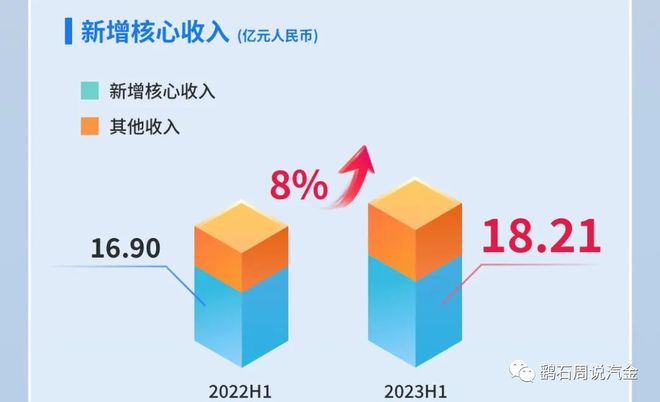 易鑫車貸(易鑫車貸)? (http://m.jtlskj.com/) 知識(shí)問(wèn)答 第3張