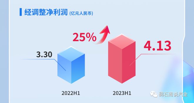 易鑫車貸(易鑫車貸)? (http://m.jtlskj.com/) 知識(shí)問(wèn)答 第4張