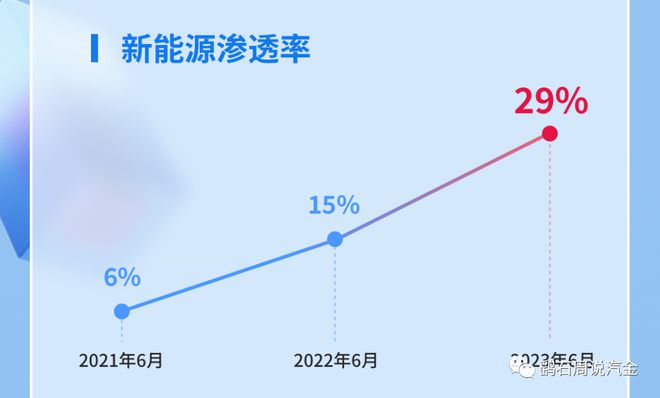 易鑫車貸(易鑫車貸)? (http://m.jtlskj.com/) 知識(shí)問(wèn)答 第7張