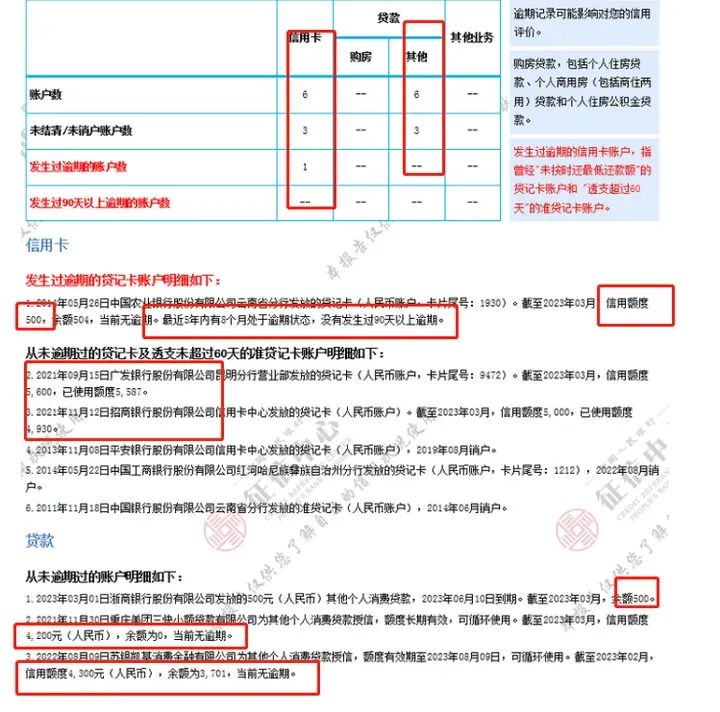 不看征信的車貸公司(貸征信車看公司征信嗎)? (http://m.jtlskj.com/) 知識(shí)問(wèn)答 第1張