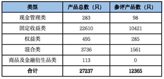 常熟農(nóng)商銀行車貸(農(nóng)商行車貸怎么樣)? (http://m.jtlskj.com/) 知識問答 第1張