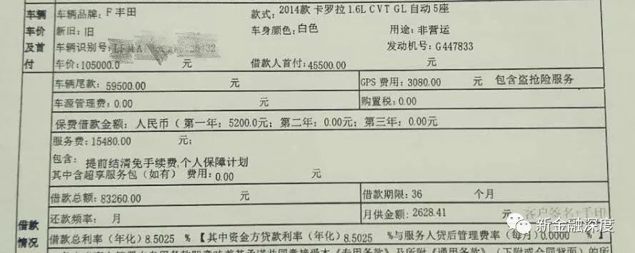 車二次貸款怎么貸(車貸按揭通過率高嗎)? (http://m.jtlskj.com/) 知識(shí)問答 第3張