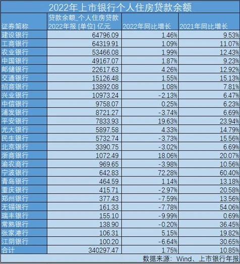 個人抵押貸款(抵押貸款個人可以做嗎)? (http://m.jtlskj.com/) 知識問答 第1張