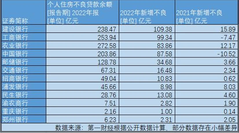 個人抵押貸款(抵押貸款個人可以做嗎)? (http://m.jtlskj.com/) 知識問答 第3張