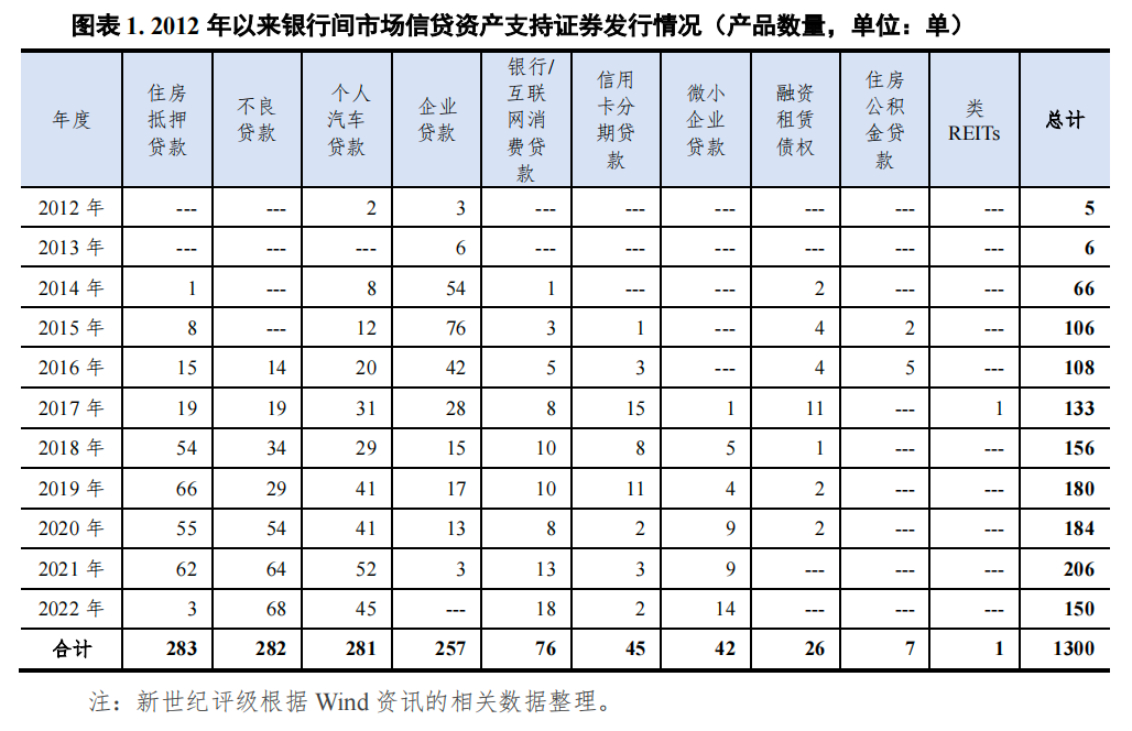 哪個(gè)銀行可以汽車抵押貸款(車抵押可以去銀行貸款嗎)? (http://m.jtlskj.com/) 知識(shí)問答 第1張