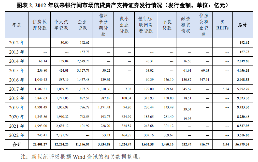 哪個(gè)銀行可以汽車抵押貸款(車抵押可以去銀行貸款嗎)? (http://m.jtlskj.com/) 知識(shí)問答 第2張