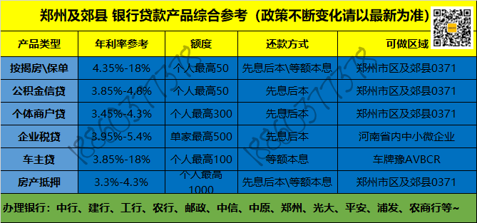 平安銀行車貸需要駕駛證嗎(平安銀行汽車貸款要壓綠本嗎)? (http://m.jtlskj.com/) 知識(shí)問答 第3張