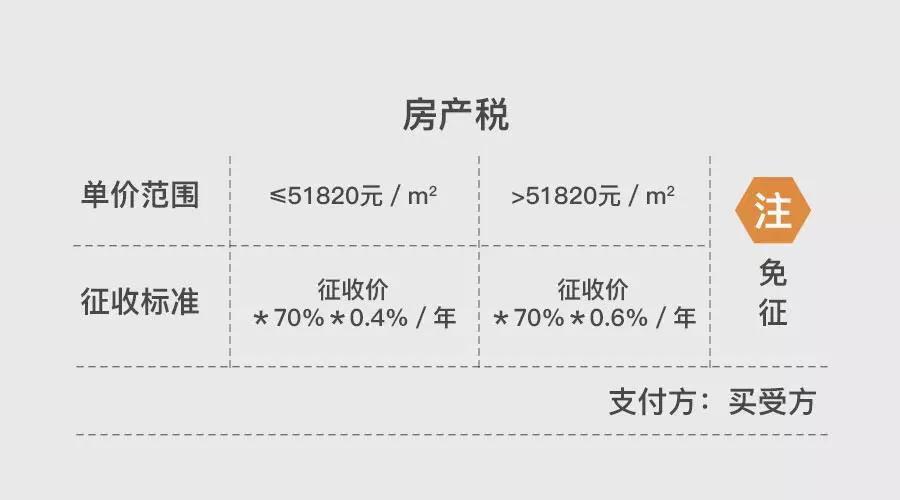 上海地區(qū)貸款(上海異地貸款)? (http://m.jtlskj.com/) 知識問答 第10張