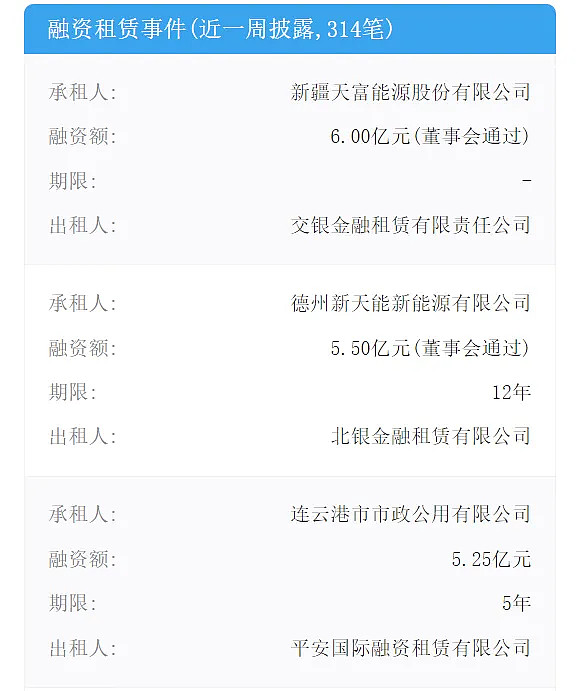 典當(dāng)市場(典當(dāng)市場分析)? (http://m.jtlskj.com/) 知識問答 第2張