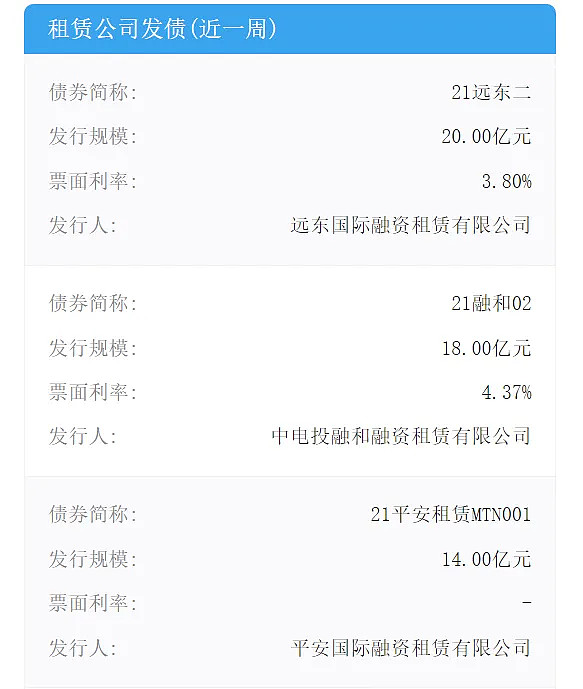 典當(dāng)市場(典當(dāng)市場分析)? (http://m.jtlskj.com/) 知識問答 第11張