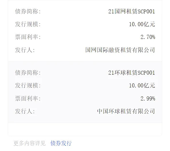 典當(dāng)市場(典當(dāng)市場分析)? (http://m.jtlskj.com/) 知識問答 第12張