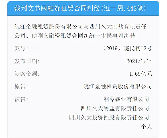 典當(dāng)市場(典當(dāng)市場分析)? (http://m.jtlskj.com/) 知識問答 第6張