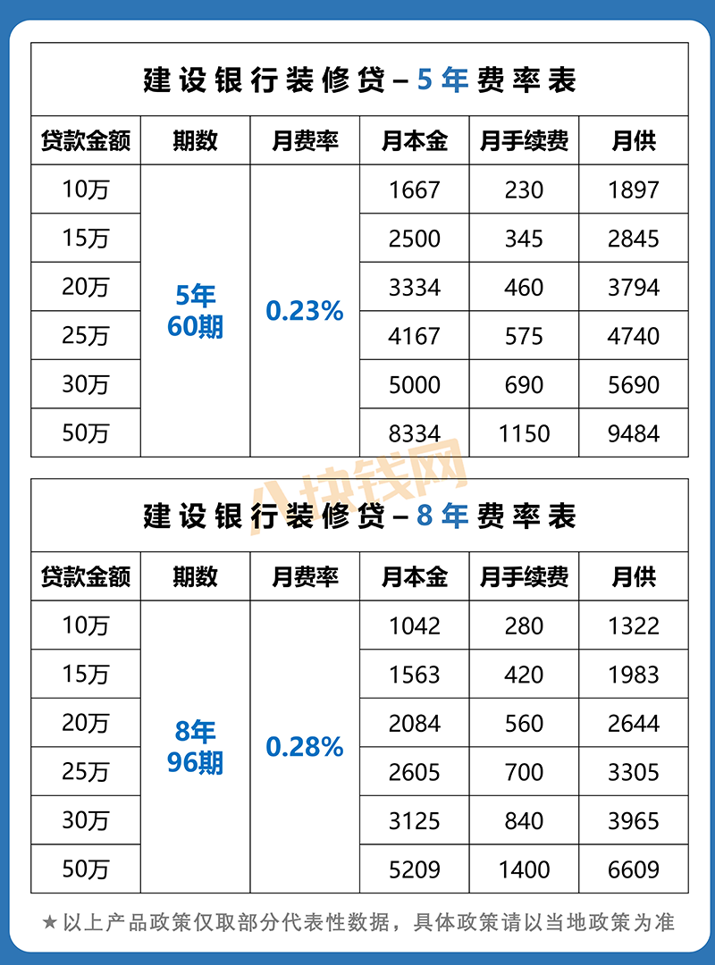 蘇州哪家銀行可以直接做車子抵押貸款的(蘇州車子抵押借款)? (http://m.jtlskj.com/) 知識(shí)問答 第2張