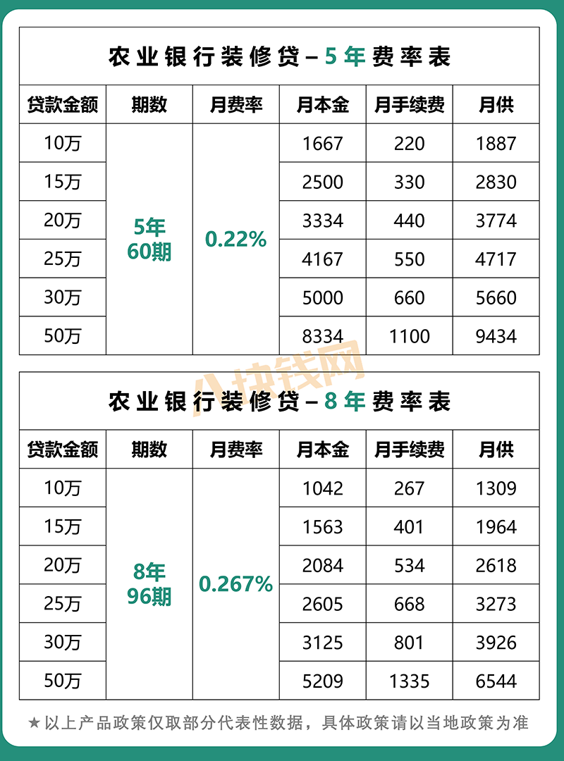 蘇州哪家銀行可以直接做車子抵押貸款的(蘇州車子抵押借款)? (http://m.jtlskj.com/) 知識(shí)問答 第3張