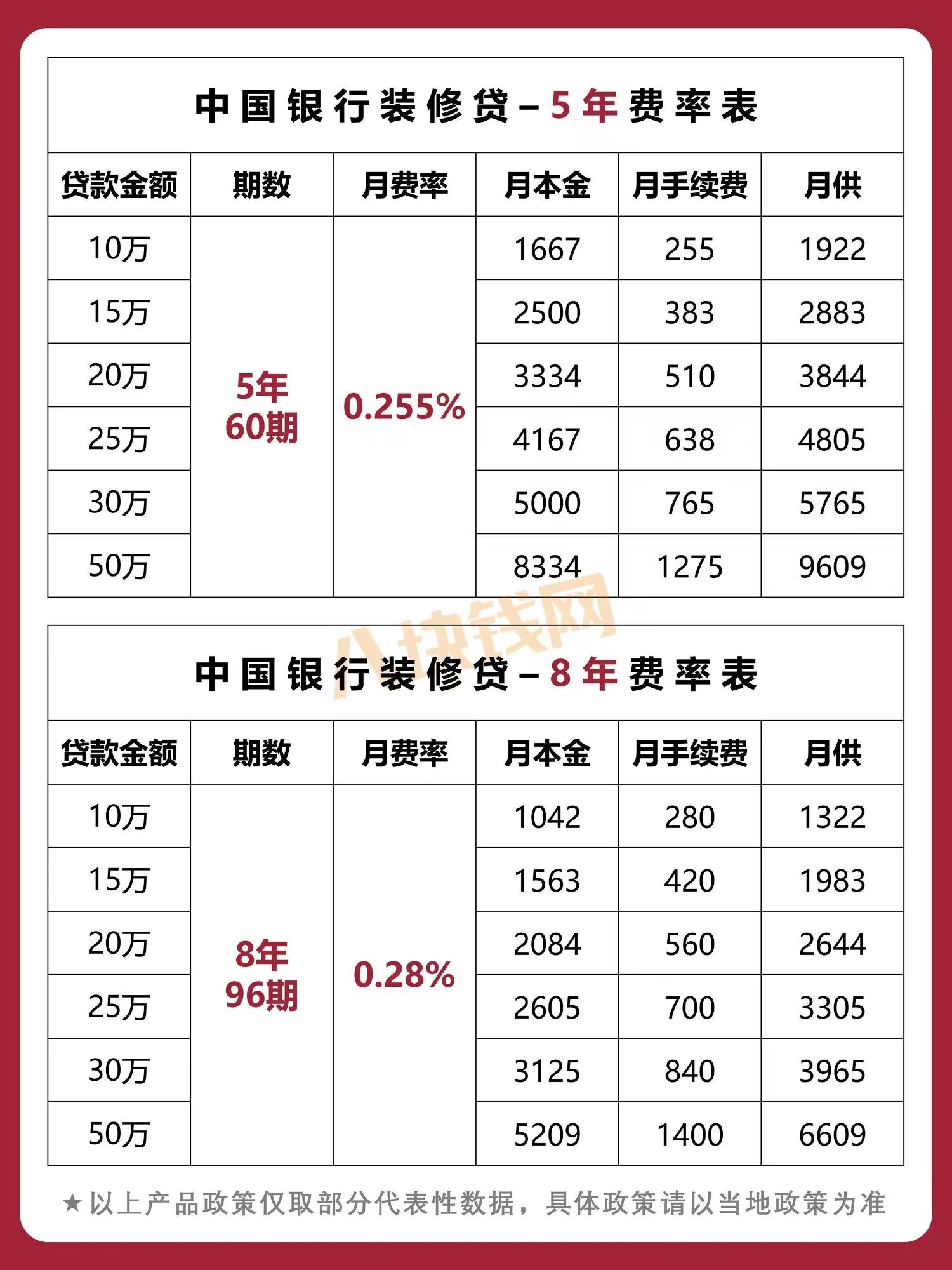 蘇州哪家銀行可以直接做車子抵押貸款的(蘇州車子抵押借款)? (http://m.jtlskj.com/) 知識(shí)問答 第5張