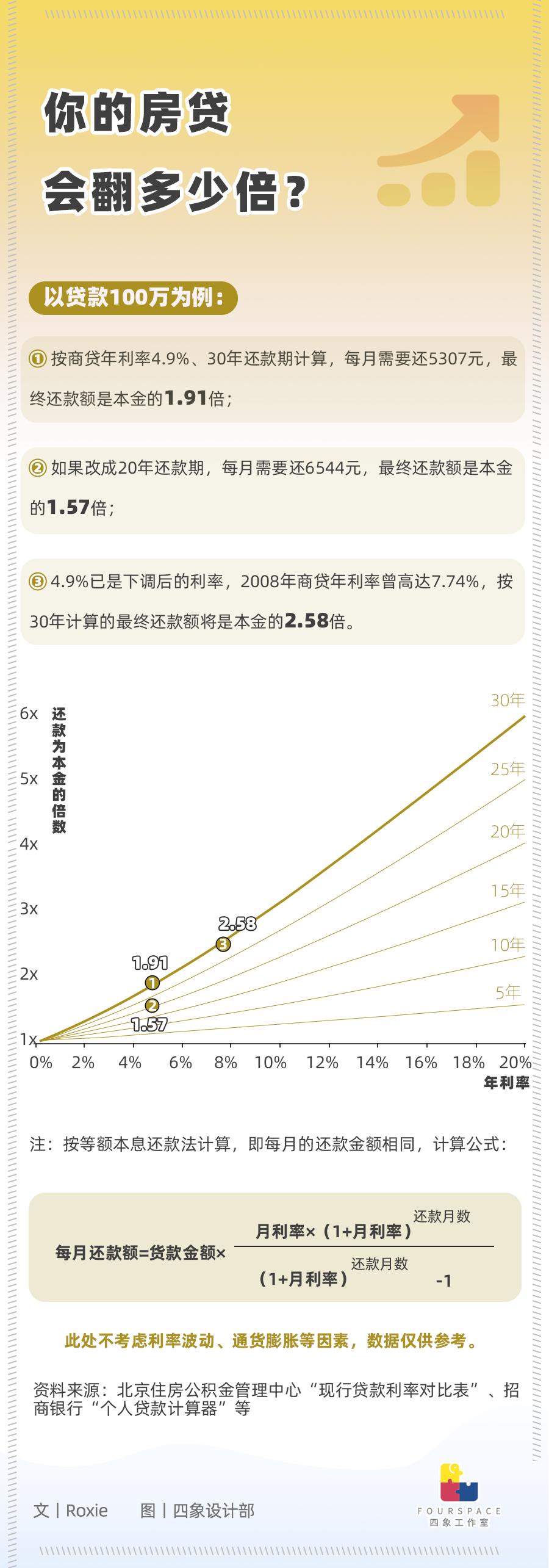 太倉貸款公司(蘇州太倉正規(guī)貸款)? (http://m.jtlskj.com/) 知識問答 第1張