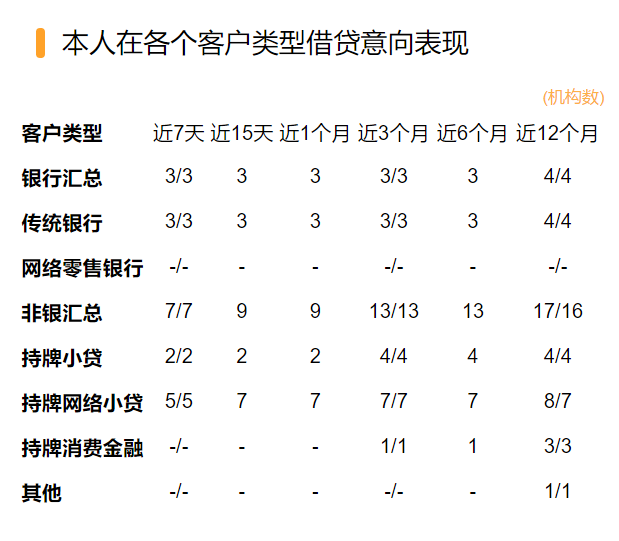 網(wǎng)貸在線申請(qǐng)(網(wǎng)貸在線申請(qǐng)直接放款的)? (http://m.jtlskj.com/) 知識(shí)問(wèn)答 第1張