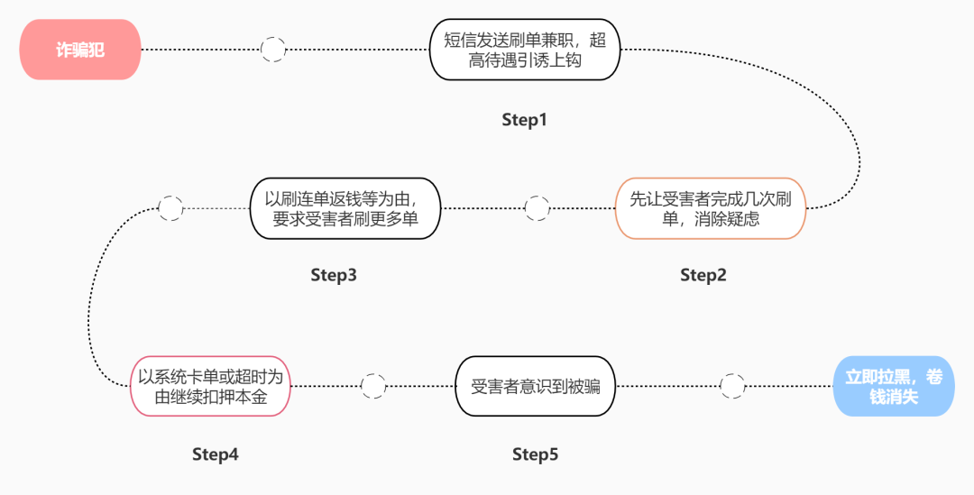 純私人放款聯(lián)系方式電話(純私人放款10000聯(lián)系電話)? (http://m.jtlskj.com/) 知識(shí)問(wèn)答 第2張