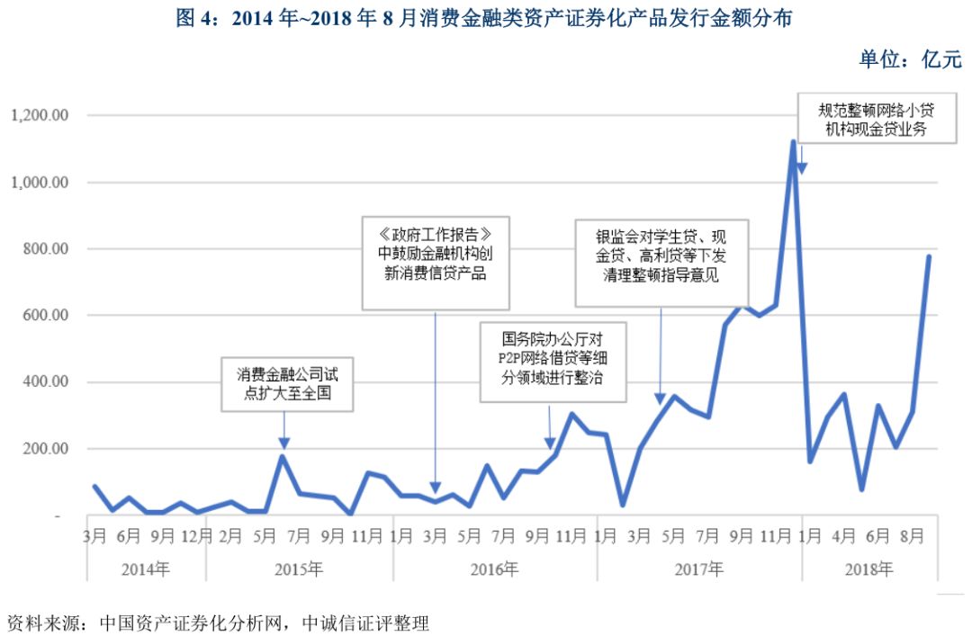 上海車抵貸不看征信不看大數(shù)據(jù)的公司(上海買車征信)? (http://m.jtlskj.com/) 知識問答 第4張