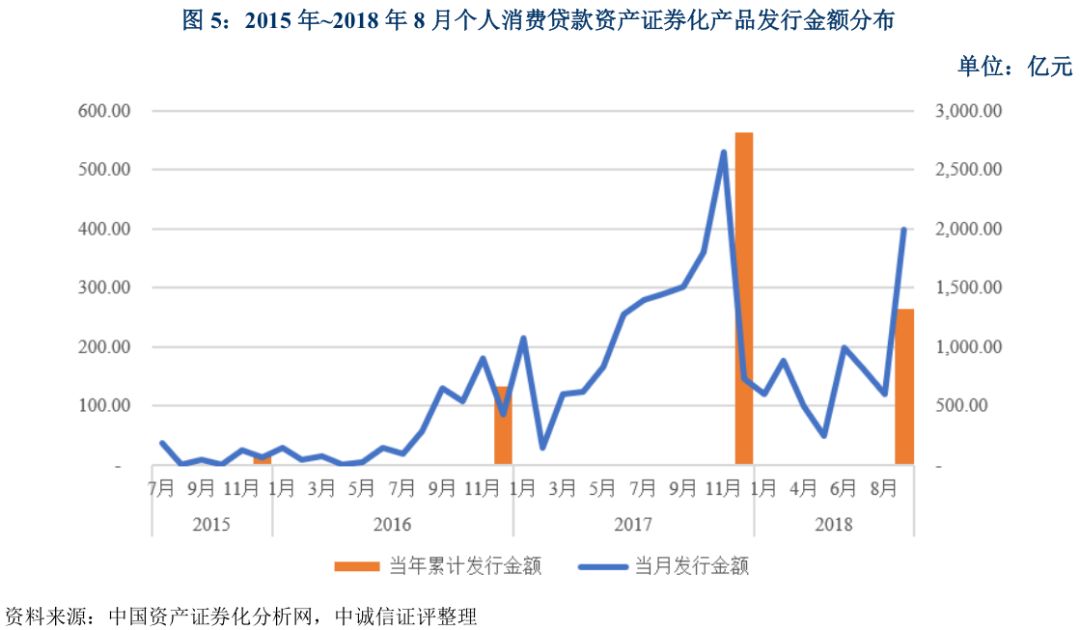 上海車抵貸不看征信不看大數(shù)據(jù)的公司(上海買車征信)? (http://m.jtlskj.com/) 知識問答 第5張