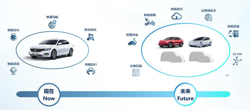 車主貸款有哪些app(車主貸款有哪些銀行)? (http://m.jtlskj.com/) 知識(shí)問答 第4張