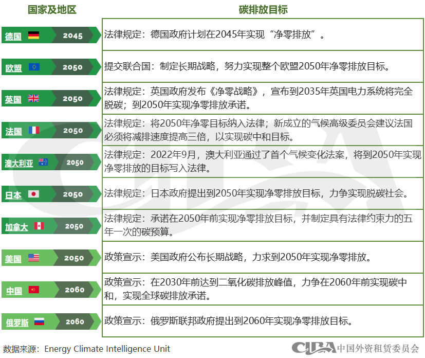 新能源抵押貸款(抵押能源貸款新政策)? (http://m.jtlskj.com/) 知識問答 第1張