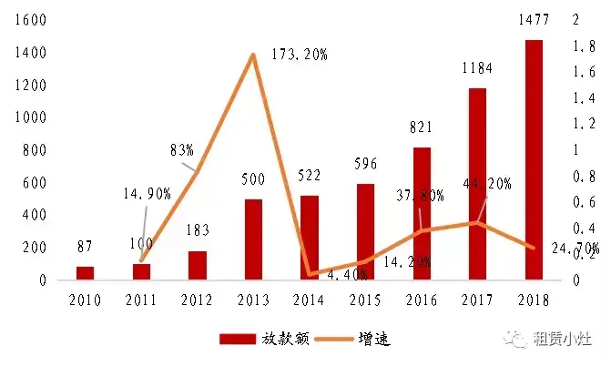 平安銀行車主貸(車主貸平安銀行容易申請嗎)? (http://m.jtlskj.com/) 知識問答 第2張