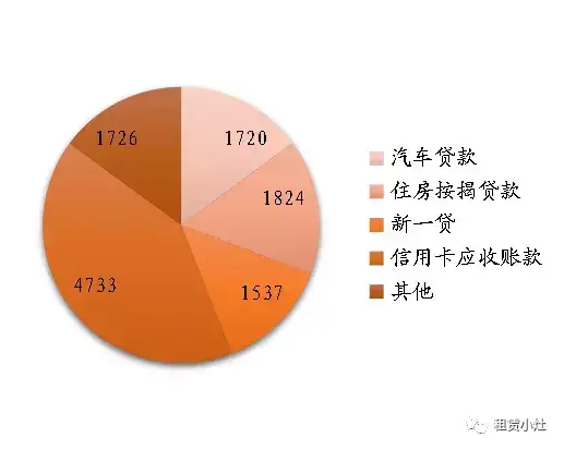 平安銀行車主貸(車主貸平安銀行容易申請嗎)? (http://m.jtlskj.com/) 知識問答 第4張