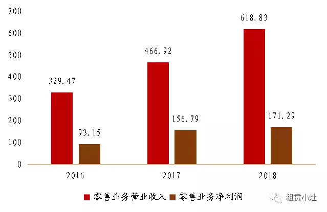 平安銀行車主貸(車主貸平安銀行容易申請嗎)? (http://m.jtlskj.com/) 知識問答 第5張