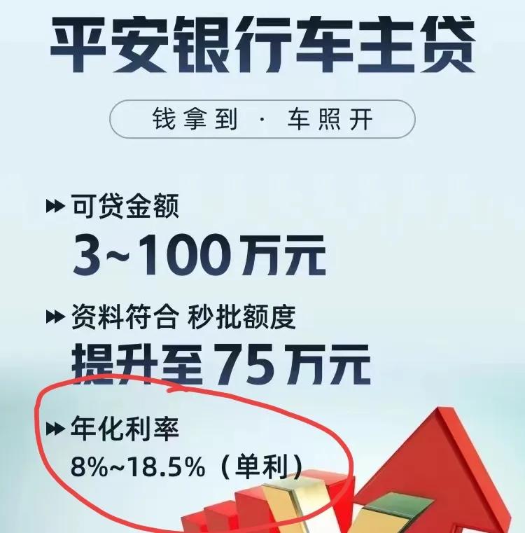 平安銀行車主貸(車主貸平安銀行一次還清)? (http://m.jtlskj.com/) 知識問答 第2張