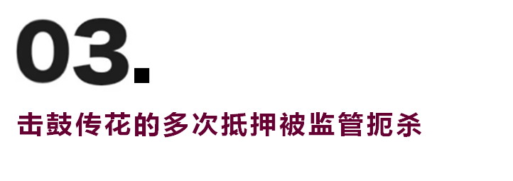 車輛貸款(貸款車輛的gps定位怎么查)? (http://m.jtlskj.com/) 知識問答 第7張