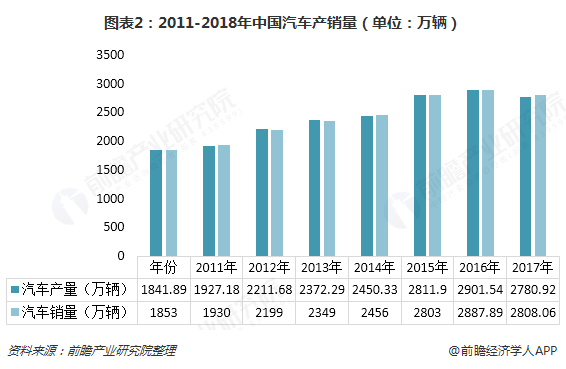 汽車金融公司(金融汽車公司屬于哪一類)? (http://m.jtlskj.com/) 知識問答 第2張