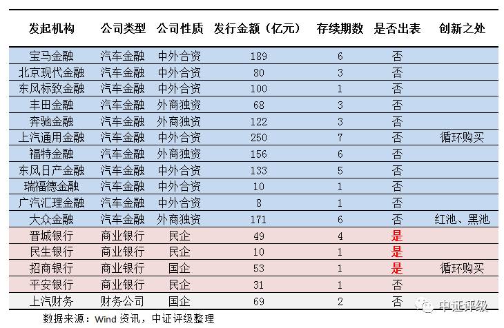 江陰汽車抵押貸款(江陰哪里可以抵押車貸款)? (http://m.jtlskj.com/) 知識(shí)問答 第2張