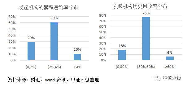 江陰汽車抵押貸款(江陰哪里可以抵押車貸款)? (http://m.jtlskj.com/) 知識(shí)問答 第4張