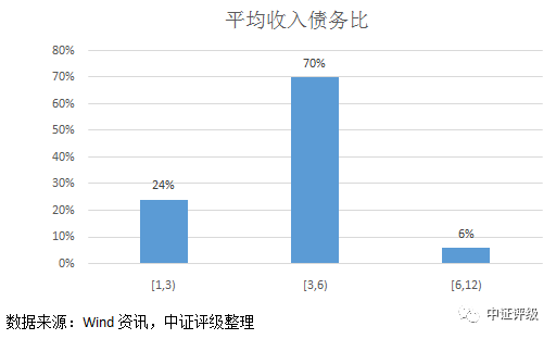 江陰汽車抵押貸款(江陰哪里可以抵押車貸款)? (http://m.jtlskj.com/) 知識(shí)問答 第7張