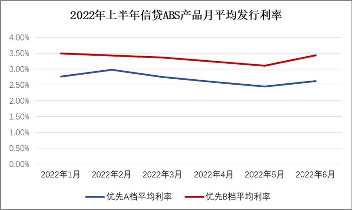 奉賢汽車抵押貸款(奉賢車輛抵押貸款)? (http://m.jtlskj.com/) 知識問答 第2張