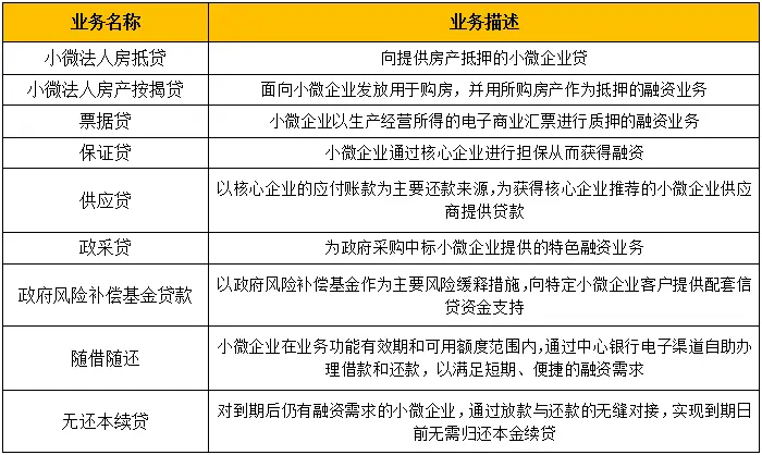 平安普惠車主貸(車主普惠貸平安可靠嗎)? (http://m.jtlskj.com/) 知識問答 第2張