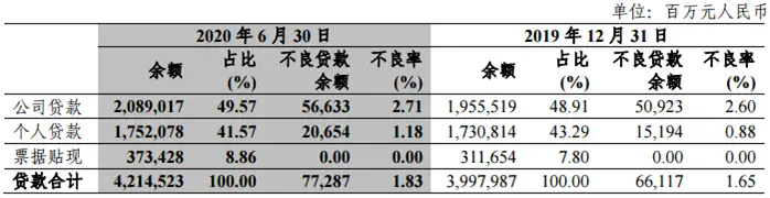 平安普惠車主貸(車主普惠貸平安可靠嗎)? (http://m.jtlskj.com/) 知識問答 第3張