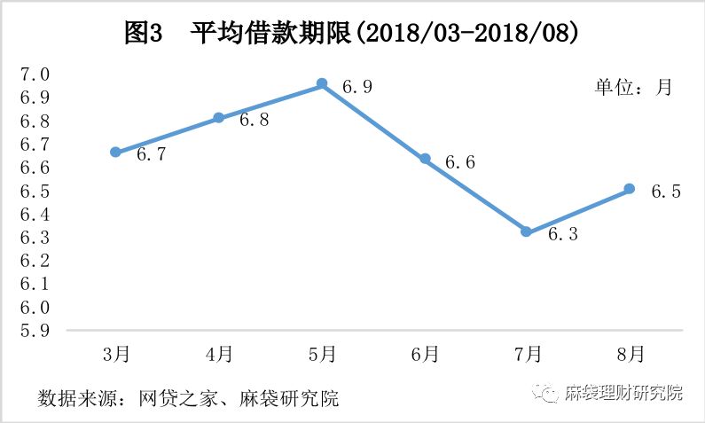 汽車線下貸款平臺(用車貸款線上平臺)? (http://m.jtlskj.com/) 知識問答 第4張