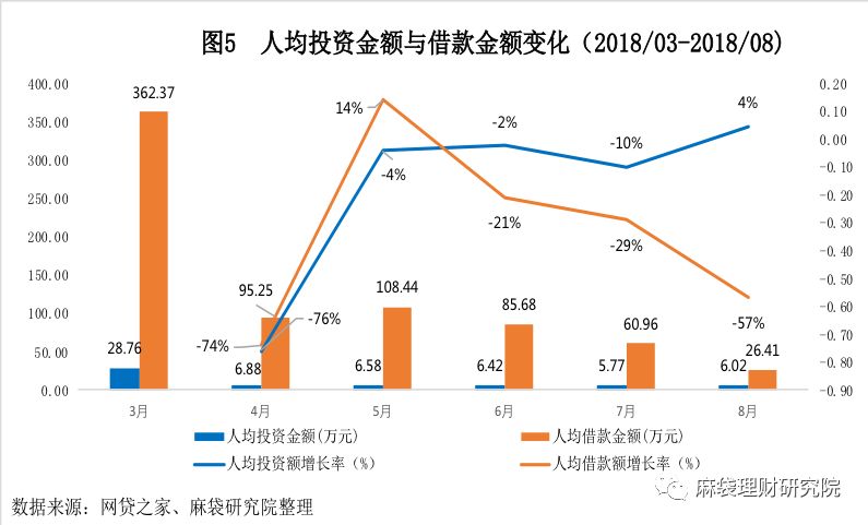 汽車線下貸款平臺(用車貸款線上平臺)? (http://m.jtlskj.com/) 知識問答 第6張