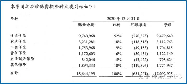 上海銀行信義貸(上海信義貸申請(qǐng)條件)? (http://m.jtlskj.com/) 知識(shí)問(wèn)答 第5張